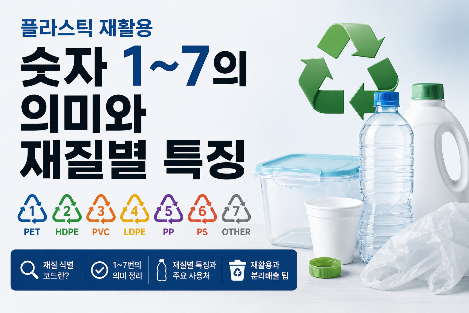 플라스틱 재활용 숫자 1~7의 의미와 재질별 특징